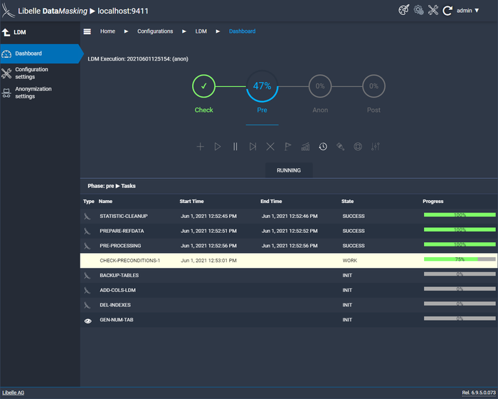 Libelle DataMasking frontend shows the pre-phase