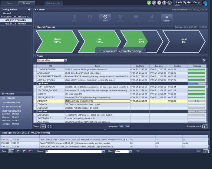 Libelle SystemCopy frontend shows the copy-phase