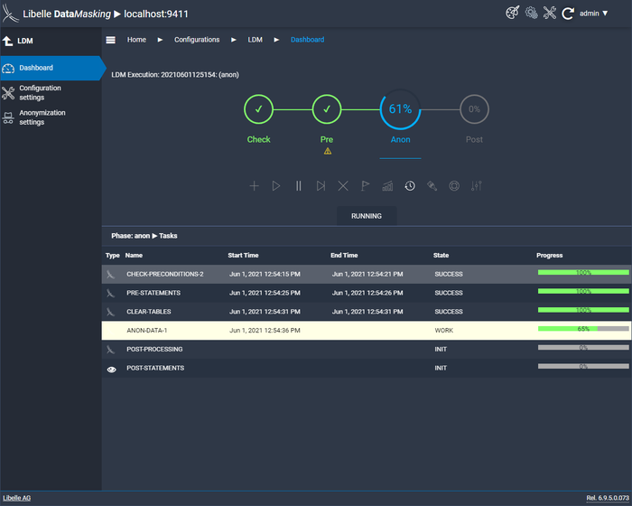 Libelle DataMasking frontend shows the anon-phase