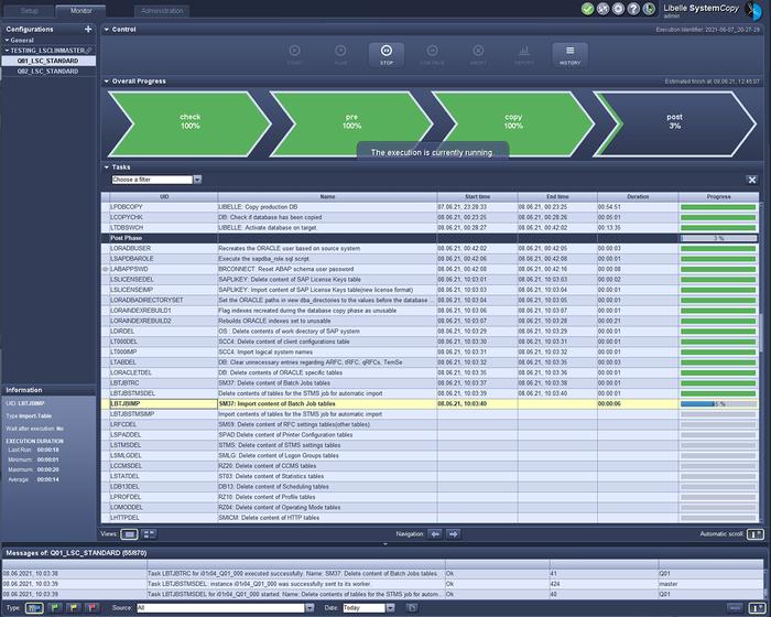 Libelle SystemCopy frontend shows the post-phase